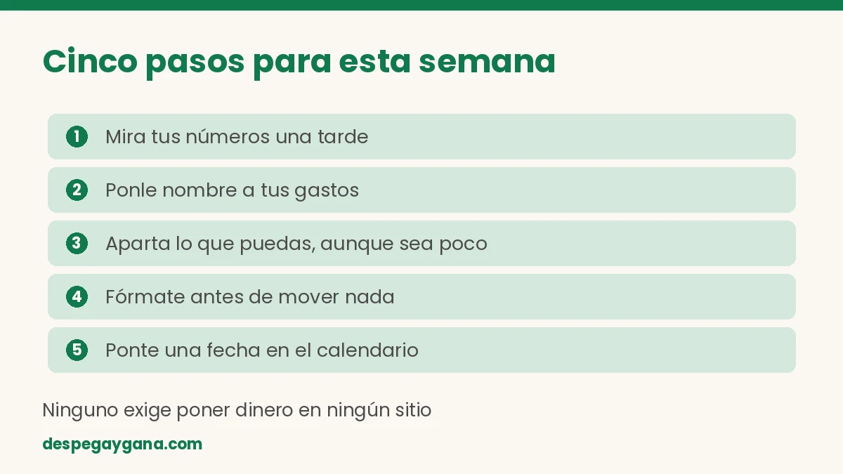 Cinco pasos para empezar a manejar tu dinero esta semana sin poner un euro