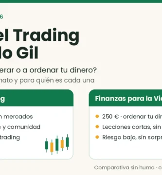 Comparativa Élite del Trading vs Finanzas para la Vida Real de Pablo Gil: precio, riesgo y para quién es cada una