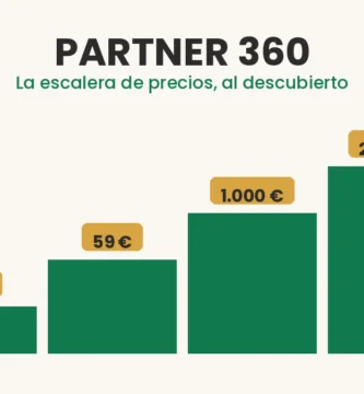 Partner 360 opiniones: la escalera de precios de la formación de marketing de afiliados de Fabio Serna