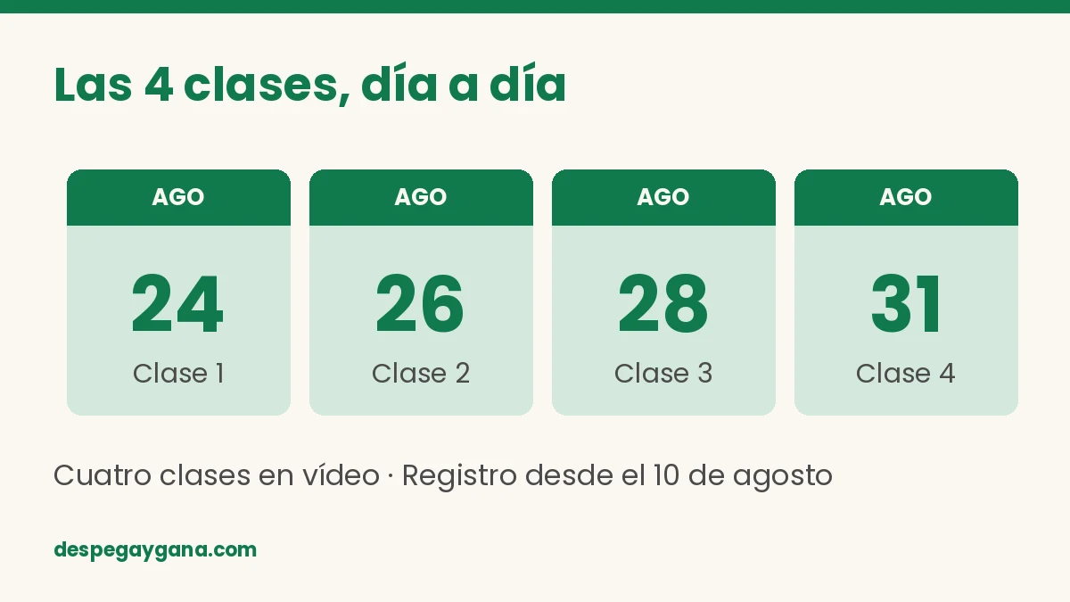 Calendario de las cuatro clases de la Semana de la Inversión de Celia Rubio: 24, 26, 28 y 31 de agosto