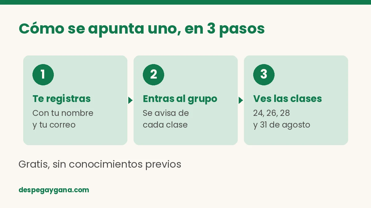 Los tres pasos para apuntarse a la Semana de la Inversión de Celia Rubio: registro, grupo de WhatsApp y clases en vídeo