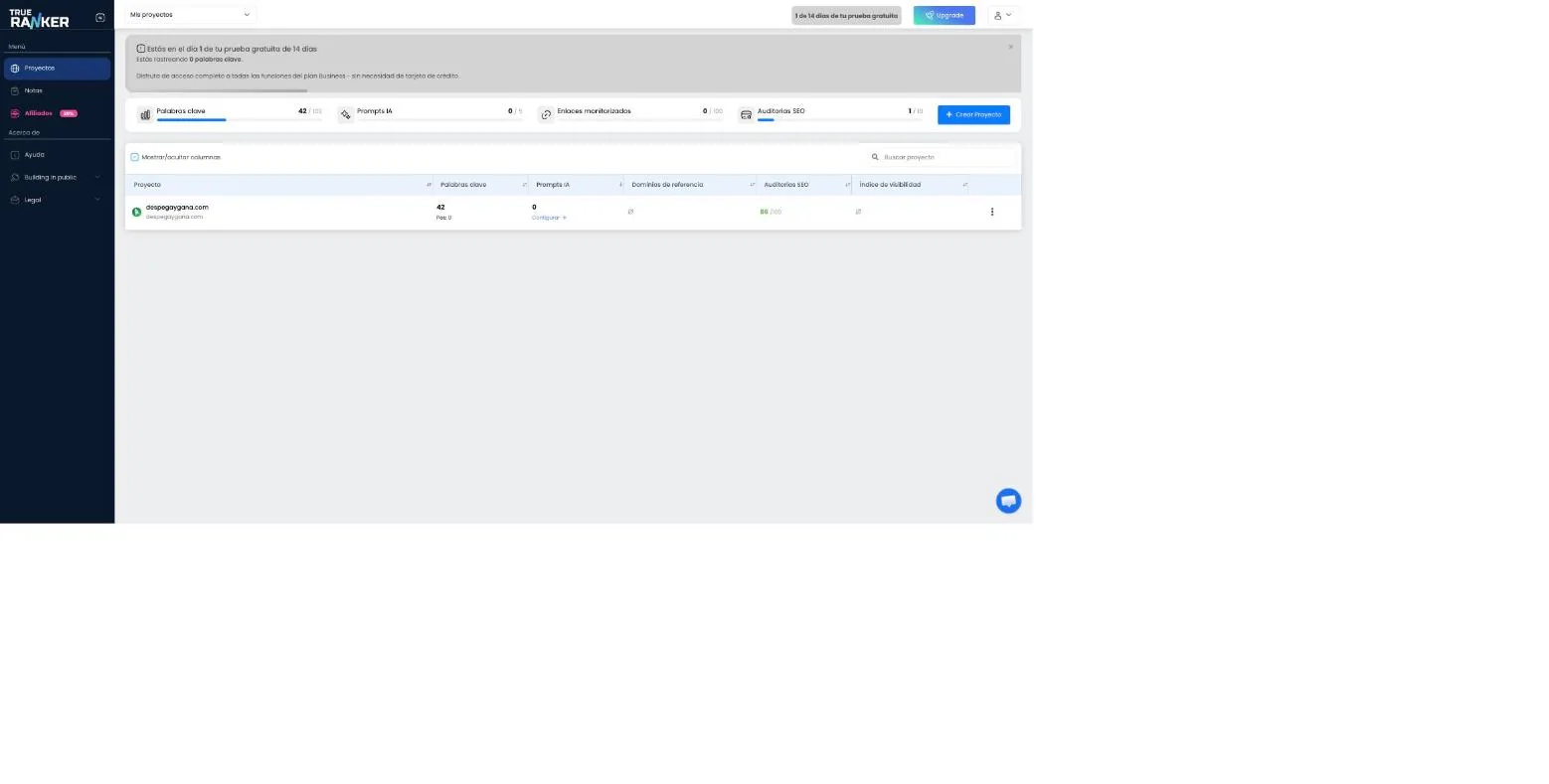 Prueba gratuita de 14 días de TrueRanker con el plan Business