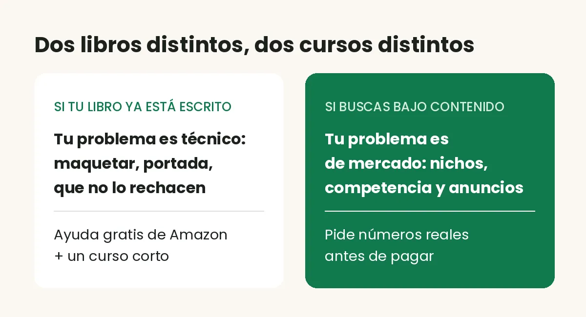 Qué curso de Amazon KDP elegir según tengas un libro escrito o busques libros de bajo contenido