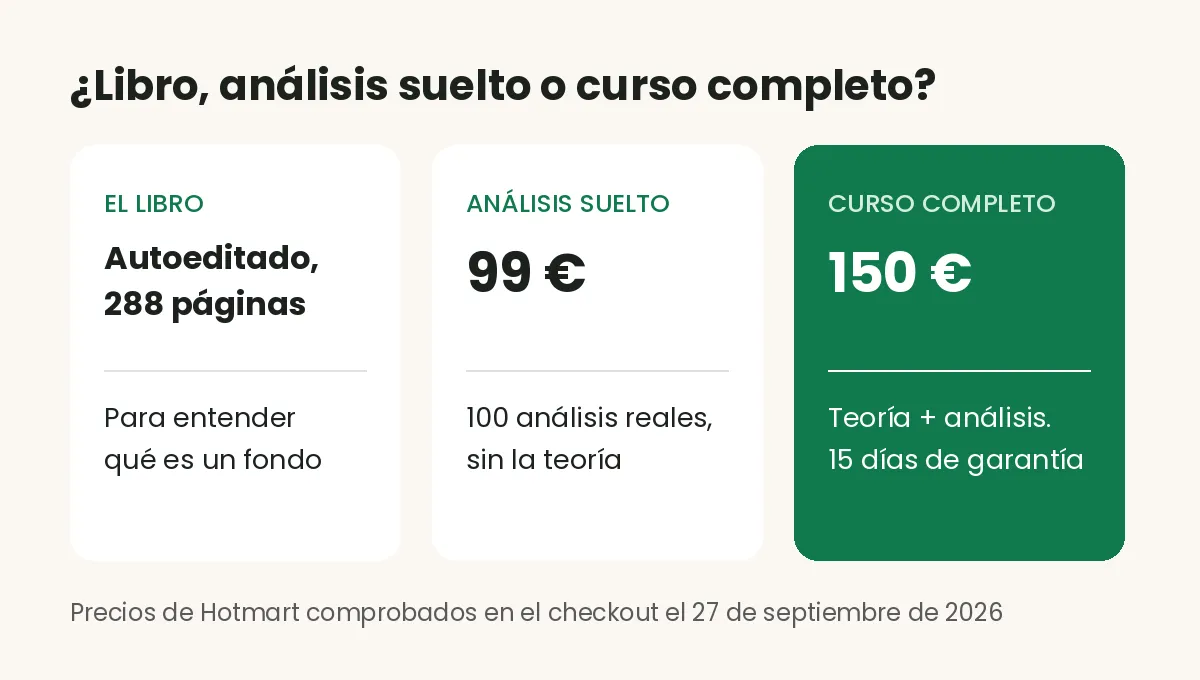 De Cero a Inversor en Fondos: comparación entre el libro, el curso de análisis suelto y el curso completo