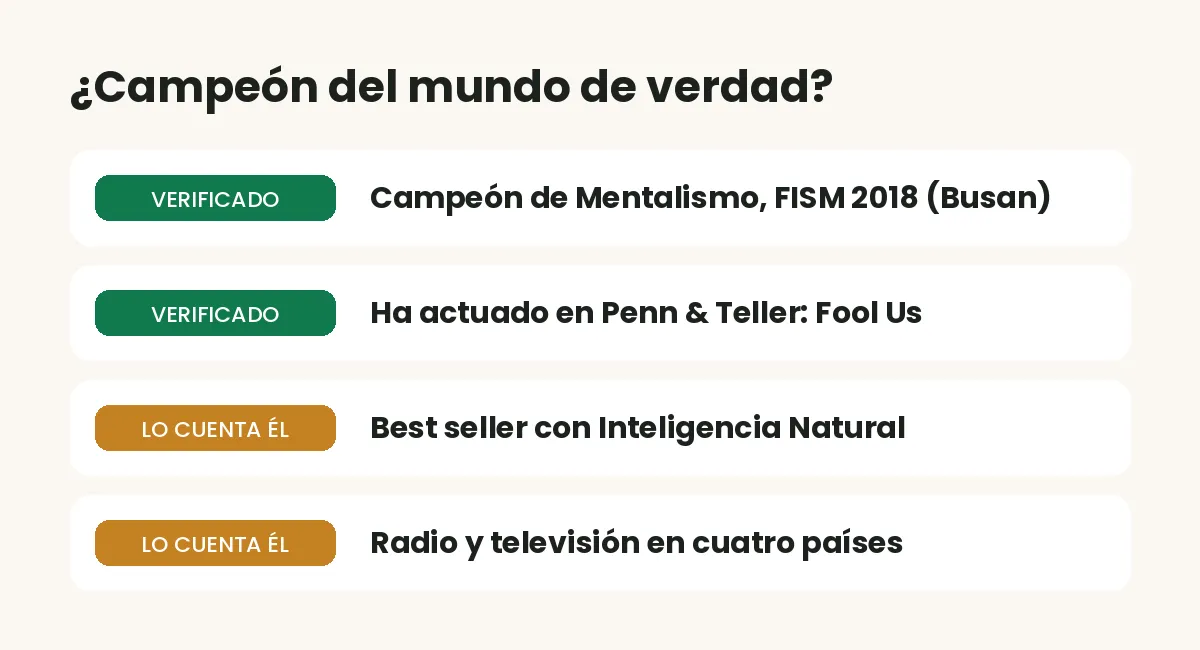 Credenciales de Javier Botía: campeón de mentalismo FISM 2018 verificado y datos que cuenta él
