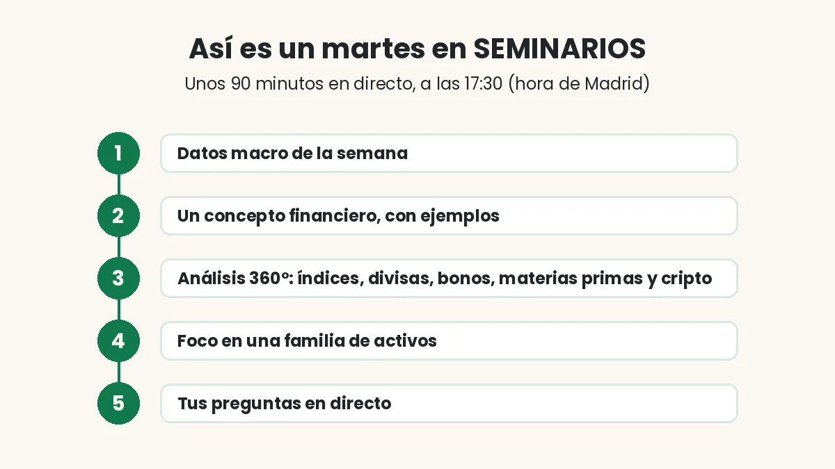 Cómo es una sesión de los seminarios de Pablo Gil cada martes en directo