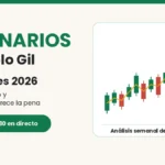 SEMINARIOS de Pablo Gil opiniones 2026: membresía de análisis de mercados en directo