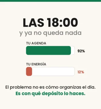 Siempre cansado sin energía: la agenda llena y el depósito vacío a las seis de la tarde