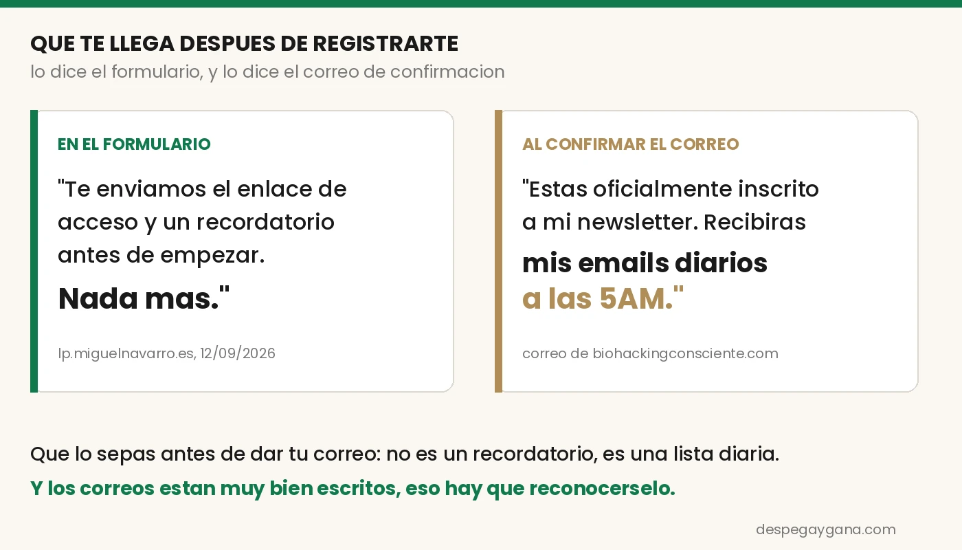 Correos que envía Superhumano después de registrarte a la sesión gratuita