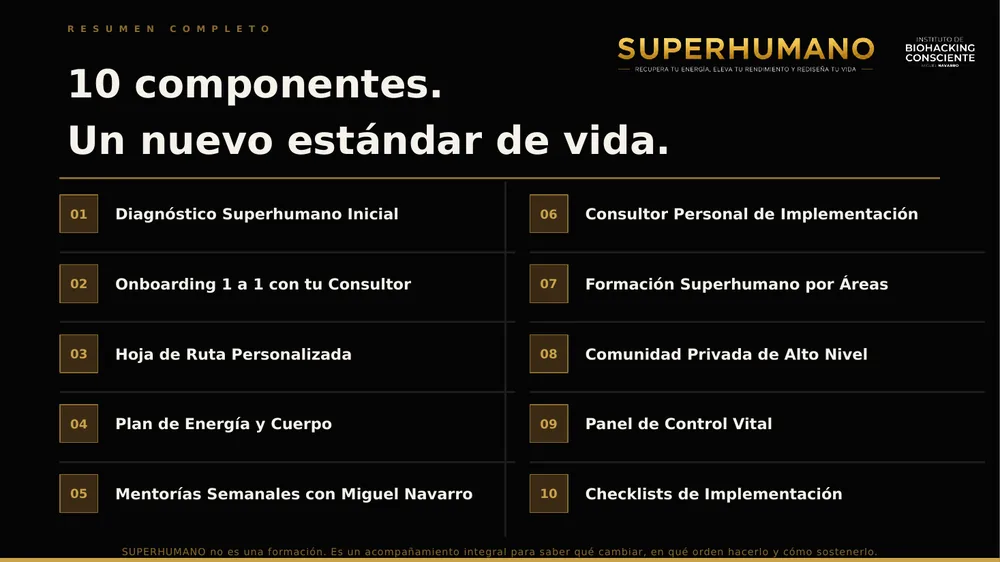 Los 10 componentes que incluye el programa Superhumano de Miguel Navarro