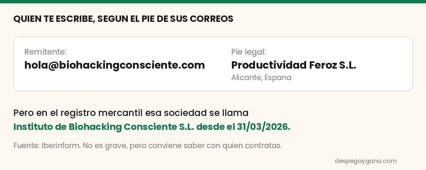 Remitente y pie legal de los correos de Superhumano de Miguel Navarro