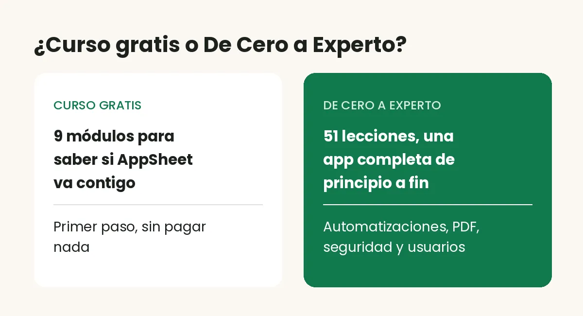 Curso de AppSheet gratis de TailorSheet frente al curso De Cero a Experto